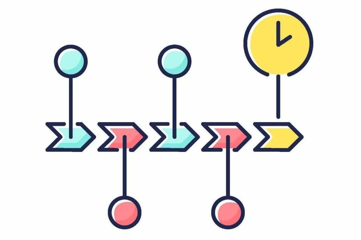 Desarrollo histórico de las matrices de desplazamientos