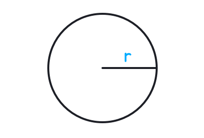 Circle Calculator