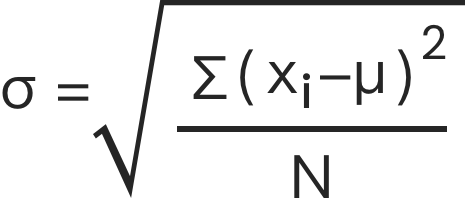 Population Standard Deviation Calculator