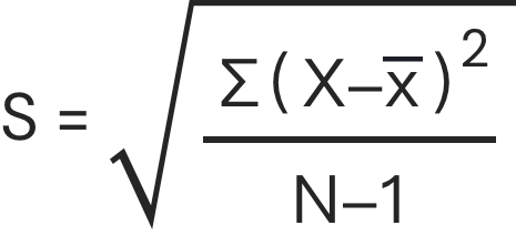 Population Standard Deviation Calculator