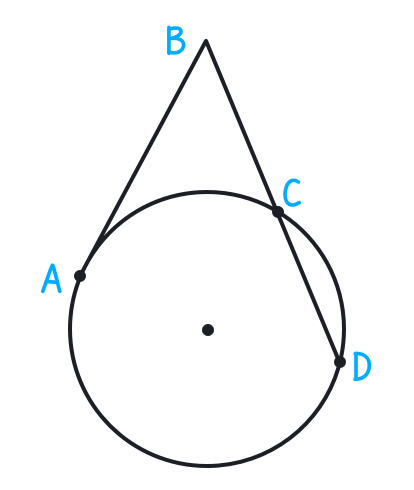 The Tangent-Secant Theorem Calculator